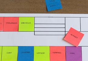 Creating a garden plan with Post-it® Notes: How to make the most of your spring planting